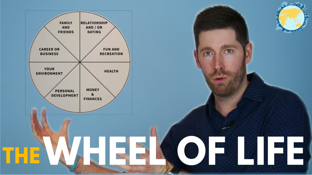 The Wheel Of Life: A Self-Assessment Tool